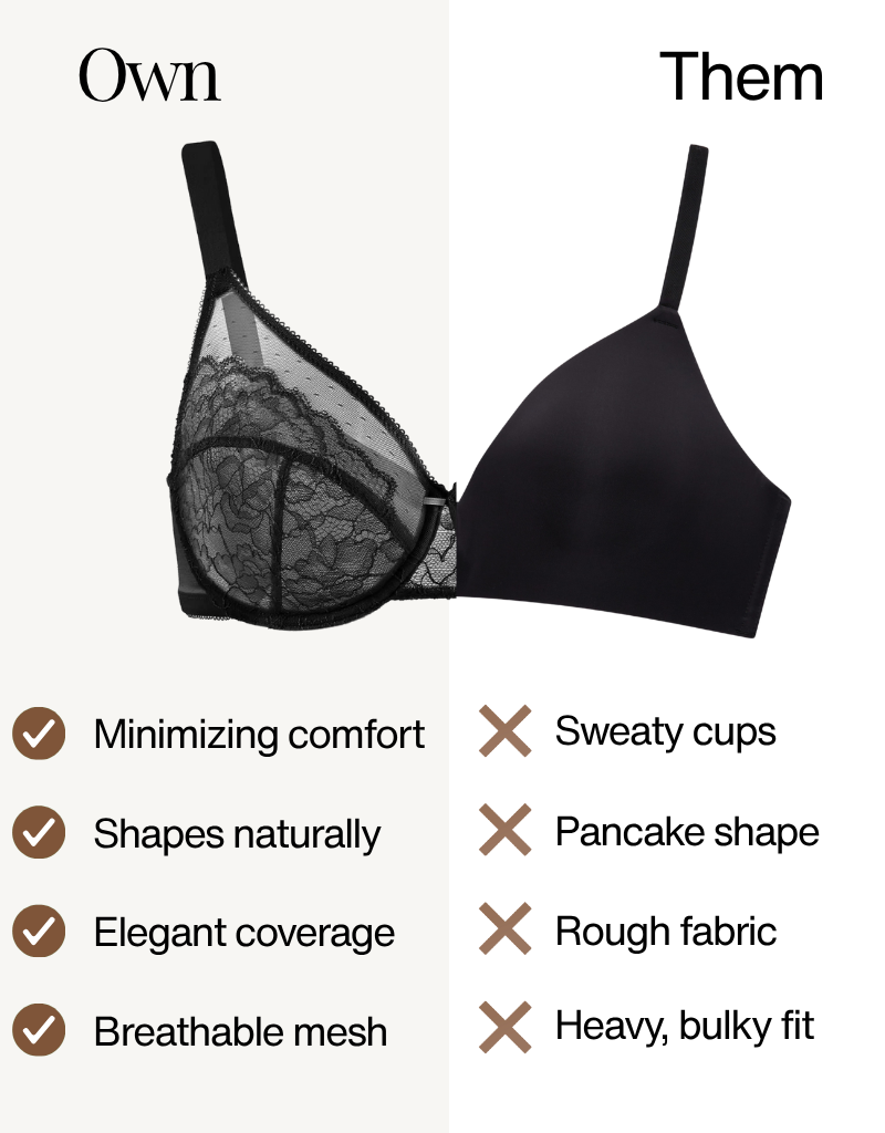 Euphoria Lace Minimizer Bra